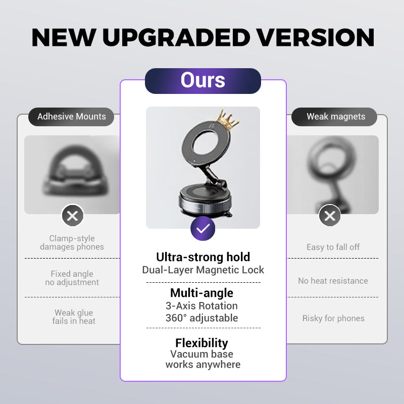 360° verstellbarer magnetischer Vakuum-Telefonhalter📱🚗