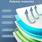 ⏰Begrenzte Zeit 50% Rabatt🔥Langlebiger elektrischer Vakuum-Kompressionsbeutel