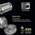 🔥Tragbare LED-Camping-Laterne mit Ventilator💡Sommeraktion: 50 % Rabatt!☀️🏕️