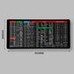 Quick Key Super Large Anti-Rutsch-Tastaturpad - mit Office Software Shortcuts Muster