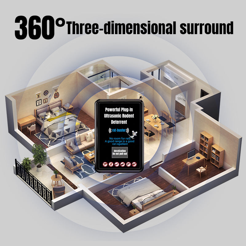 ⏳Begrenzte Zeit 50% Rabatt💥Leistungsstarkes Plug-In-Ultraschall-Nagetierabwehrmittel