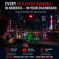 Head-Up-Display (HUD) Auto-GPS Digitaler Tachometer
