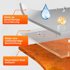 Rostumwandler-Farbe auf Wasserbasis🛡️🛡️Verlängerte Lebensdauer, sicher und natürlich