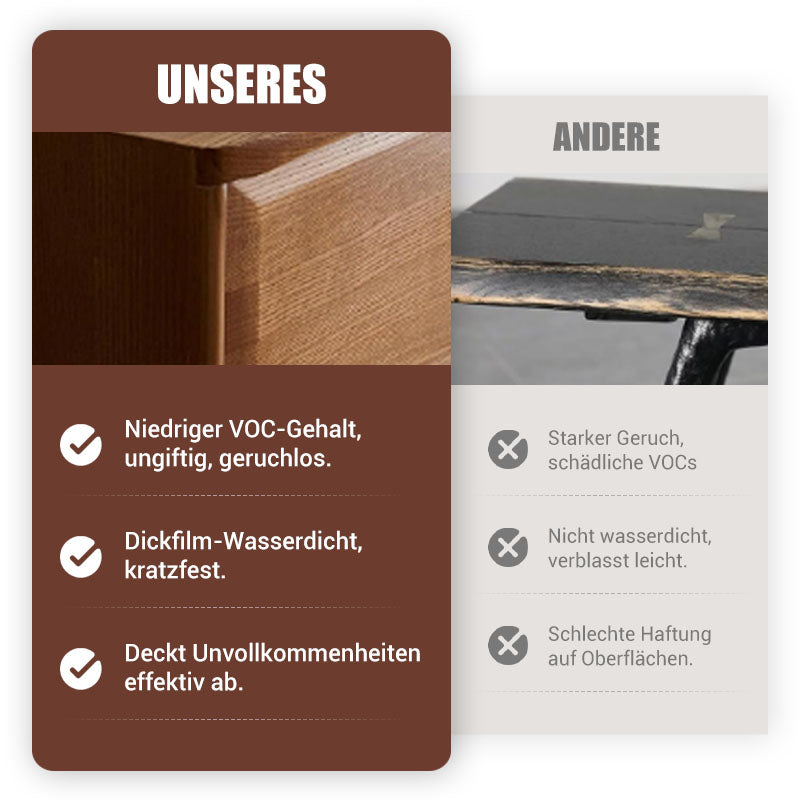 🔥Umweltfreundliche, geruchsneutrale Holzmöbel-Reparatur- und Renovierungsfarbe auf Wasserbasis