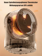 🔥400W Artefakt zur Hausheizung