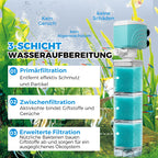 🎉50% Rabatt✨ Automatisches Aquarium-Filtersystem