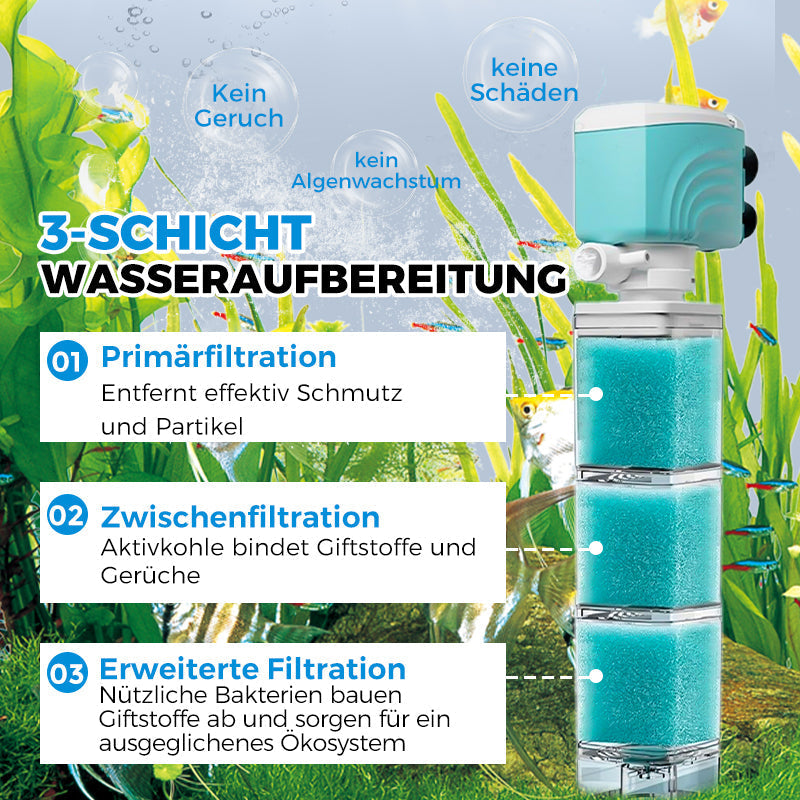 🎉50% Rabatt✨ Automatisches Aquarium-Filtersystem