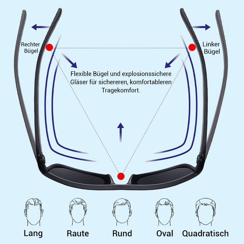 🔥2025 neue Mode polarisierte Sonnenbrille💥💥Befristetes Angebot: 50% Rabatt auf Bestellungen