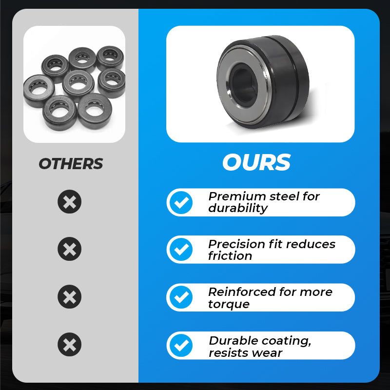 💥Effizientes Auto-Radbolzen-Montagewerkzeug