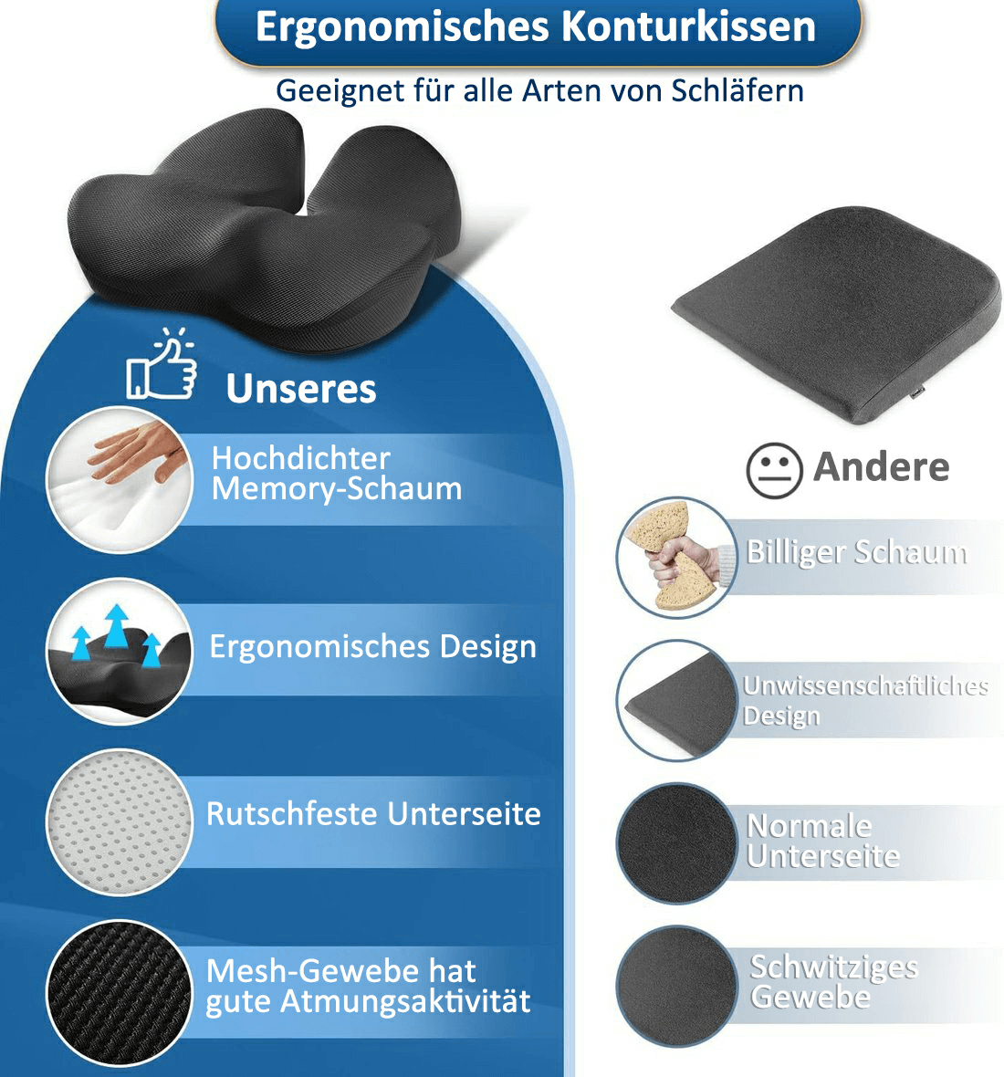 ✨✨Ergonomisches Sitzkissen aus Memory-Schaumstoff