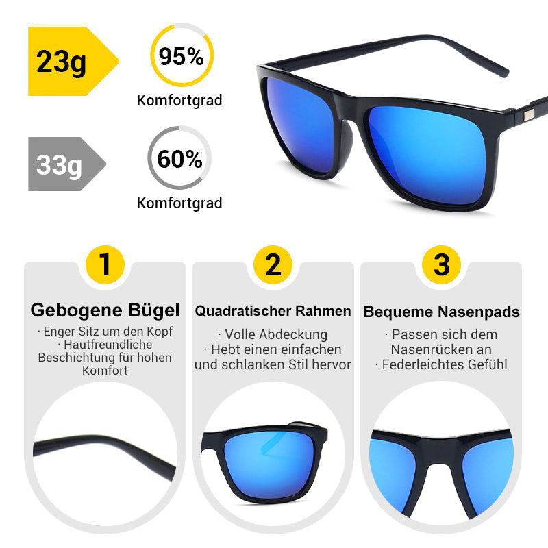 🔥2025 neue Mode polarisierte Sonnenbrille💥💥Befristetes Angebot: 50% Rabatt auf Bestellungen