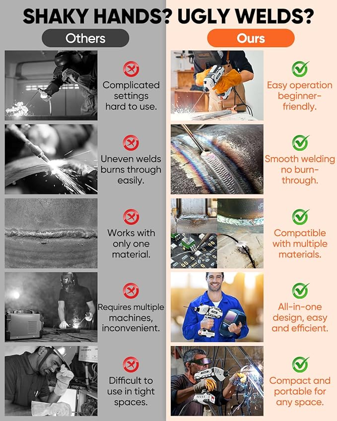 Hochwertiges 4600W handgeführtes Lichtbogenschweißgerät