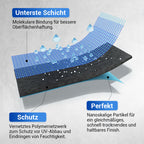 💧🏡Wasserfeste Mehrzweck-Polyurethan-Beschichtung, dauerhafter Schutz, schützt jeden Zentimeter Ihres Raumes!