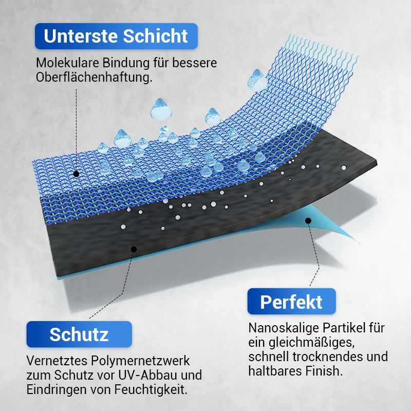 💧🏡Wasserfeste Mehrzweck-Polyurethan-Beschichtung, dauerhafter Schutz, schützt jeden Zentimeter Ihres Raumes!