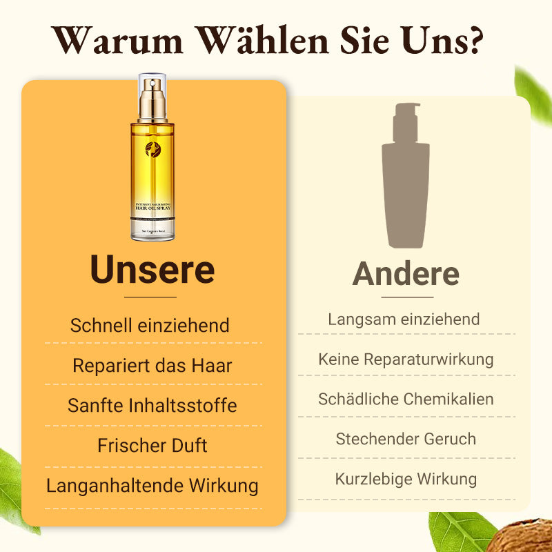 ✨🔥MEHR KAUFEN, MEHR SPAREN🔥 Intensiv Pflegendes Haaröl-Spray - Mit Keratin und Hitzeschutz für Geschmeidigen Glanz und Reparatur bis in die Spitzen 🌟🧴