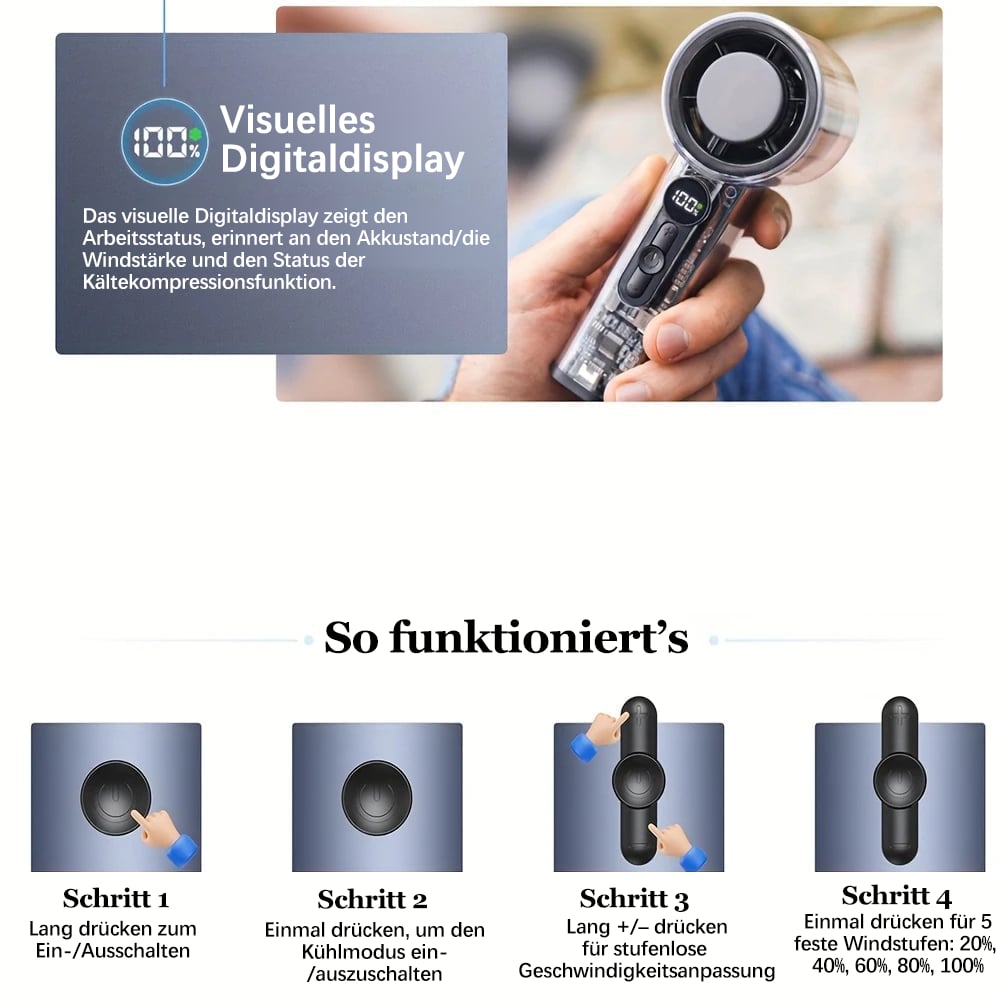 🔥 Letzter Aktionstag! 🔥 Kaltkompressen-Ventilator, transparenter Mini-Ventilator im Mecha-Stil