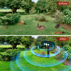 Solar-Bewegungsmelder für Außenalarme zur Abwehr von Gefahren