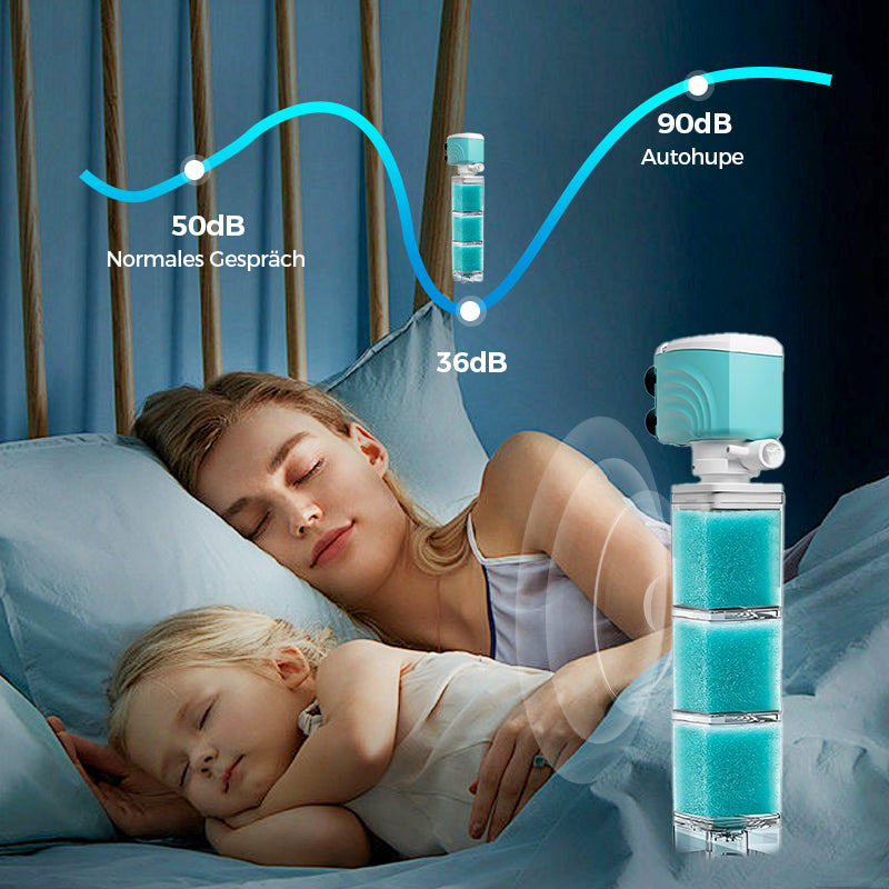 🎉50% Rabatt✨ Automatisches Aquarium-Filtersystem