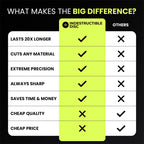 Mehrzweck-Winkelschleifer Diamantblatt