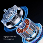 Tragbare wiederaufladbare elektrische Handschere