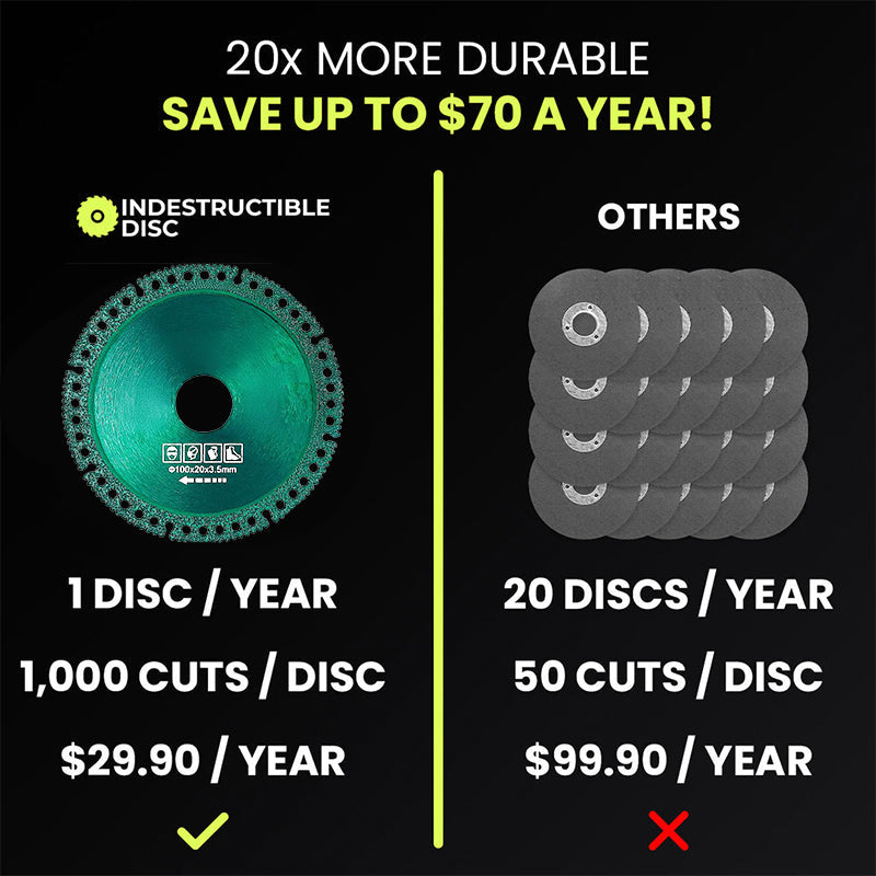 Mehrzweck-Winkelschleifer Diamantblatt