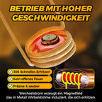 Magnetisches Induktionsheizungsset - 1100W Induktionshitze Werkzeug zum Entfernen von Bolzen✅Kostenloser Versand📦