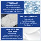 🔥HEISSER VERKAUF - 50% RABATT🔥Magisches Wandreparatur Spray-Set