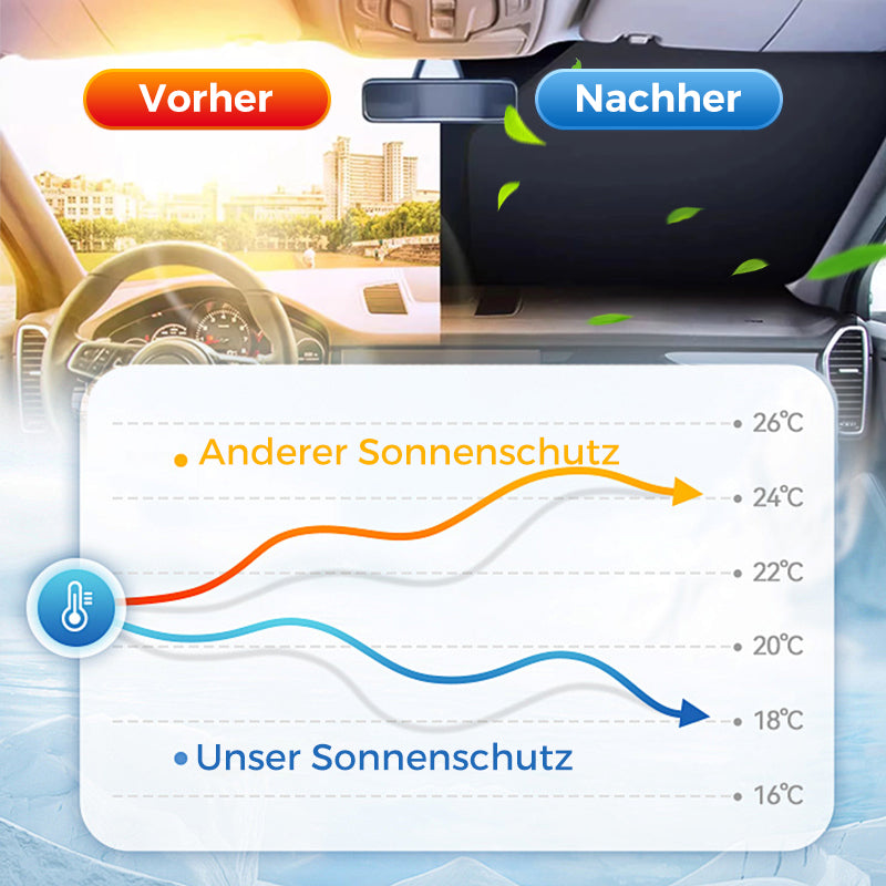 🌞 45% Rabatt 🌈 Laser-Sonnenschutz für die Auto-Frontscheibe