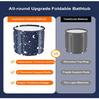 ⏳Kostenloser Versand - Beheizte faltbare Badewanne für den Hausgebrauch
