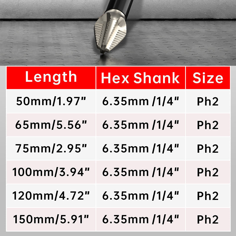 Heißer Verkauf🔥6-teilige Phillips Schraubendreher Bits Set