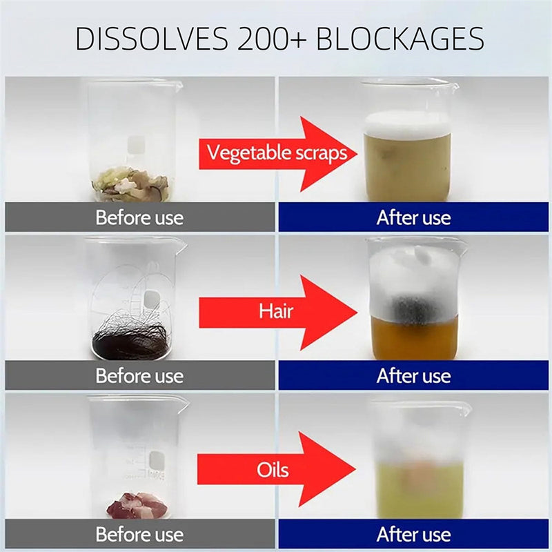 Vielseitiger leistungsstarker Abflussreiniger gegen Verstopfungen