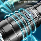 🔥 Heißer Verkauf 🔥 Multifunktionale weiße Laser Teleskop Zoom Tactical Taschenlampe