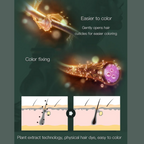 🎁 3 KAUFEN, 2 GRATIS! 🍓✨ Fruchtessenz-Haarfärbekamm – Sanft färbend und pflegend für glänzendes Haar 💇‍♀️🌟