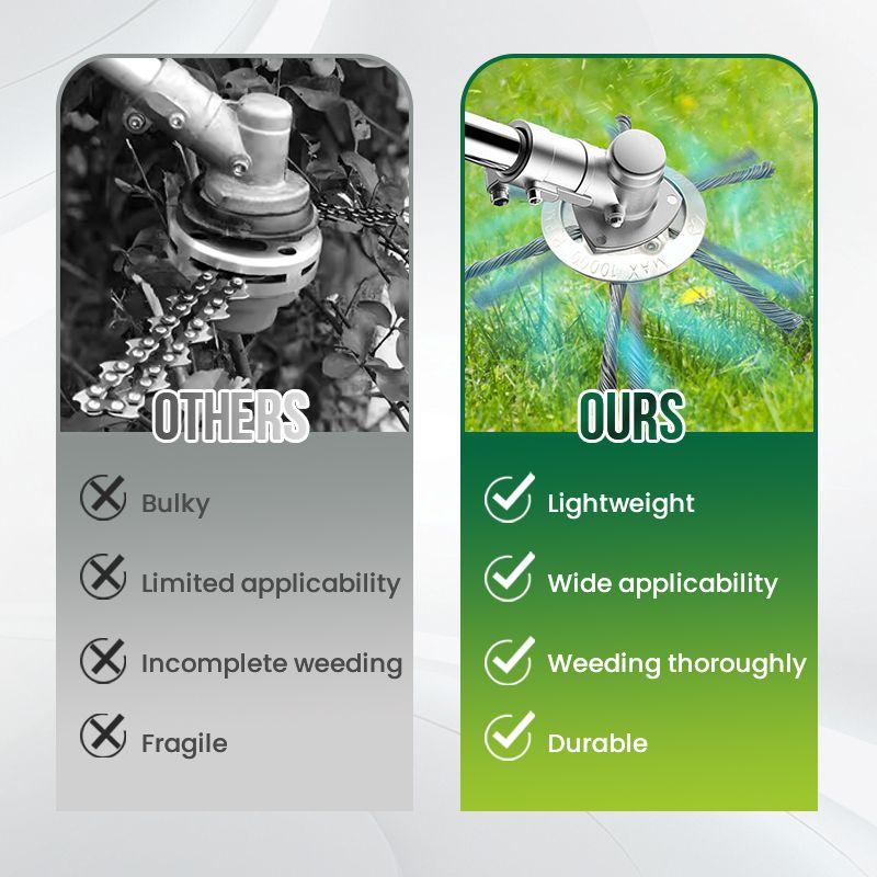 🔥Fadentrimmer-Ersatzkopf，Grasschneidekopf aus Stahldraht