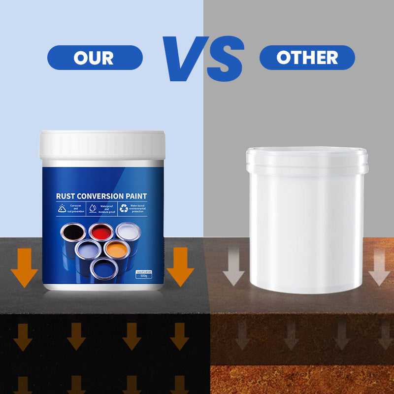 Wetterfeste Rostumwandlungsfarbe für Metall