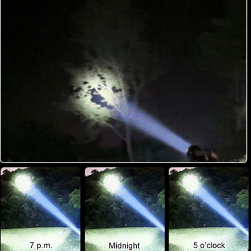 Leistungsstarke Stirnlampe mit extrem langer Lebensdauer