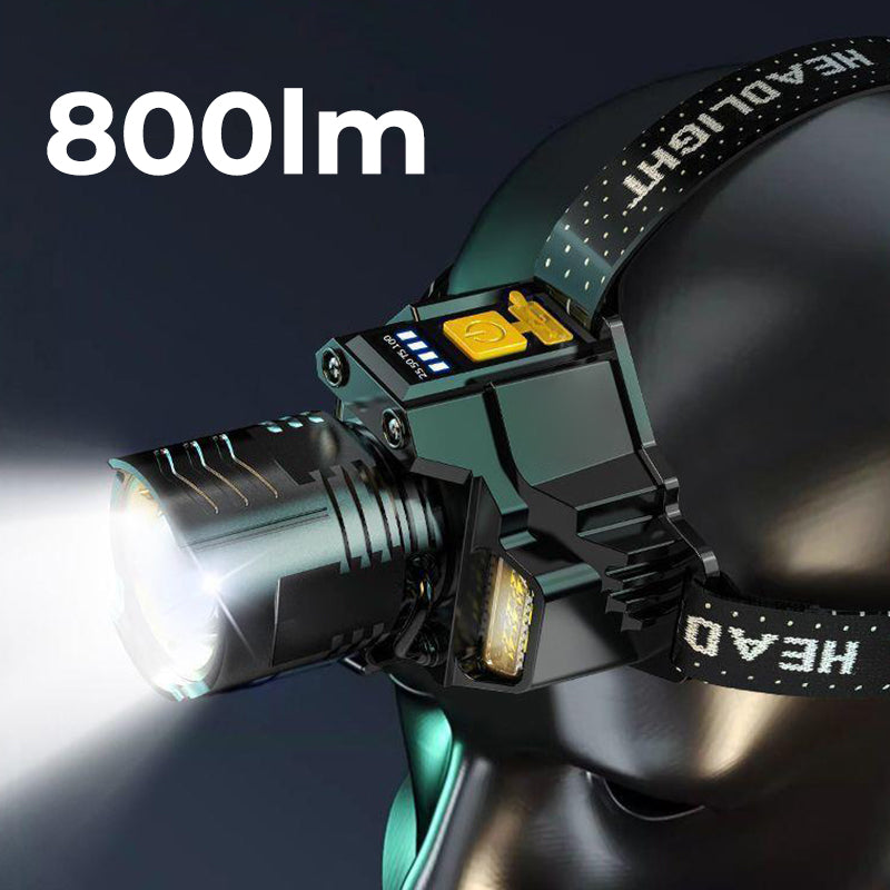 🔥 Nur für kurze Zeit – 50 % Rabatt! 💡Wasserdichte,wiederaufladbare Outdoor-Stirnlampe mit Stirnband