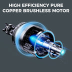 🔥Elektrische Gartenschere mit Akku ＆ Ladegerät🪛