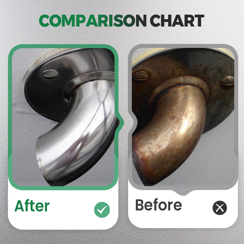 🥳Neujahrsangebote🥳Heavy-Duty Rust Removal Solution