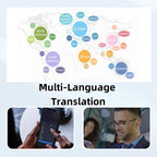 🎧Intelligentes Ohrclip-Headset mit Farbdisplay und Echtzeit-Übersetzung🎧