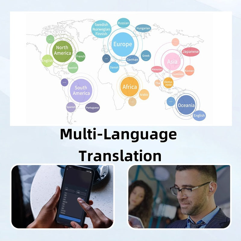 🎧Intelligentes Ohrclip-Headset mit Farbdisplay und Echtzeit-Übersetzung🎧