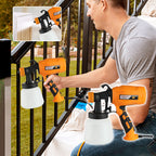 🔥🔥Multipurpose High-Efficiency Electric Paint Sprayer