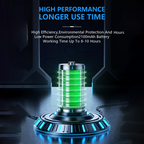 Mobiler 4G/5G-WLAN-Router im Taschenformat mit 150 Mbit/s