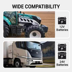 🚗2025 Neues Design⚡ Universal 12-24V Autobatterie-Trennschalter