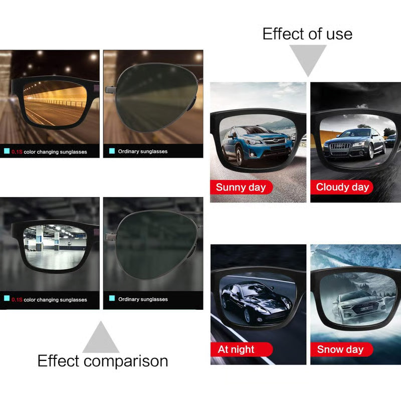 🔥Klassische Smart Photochromic Polarized Sonnenbrille
