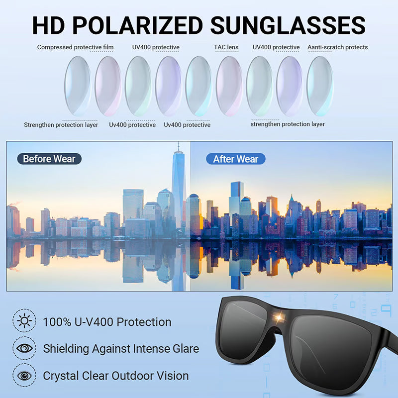 🔥Klassische Smart Photochromic Polarized Sonnenbrille