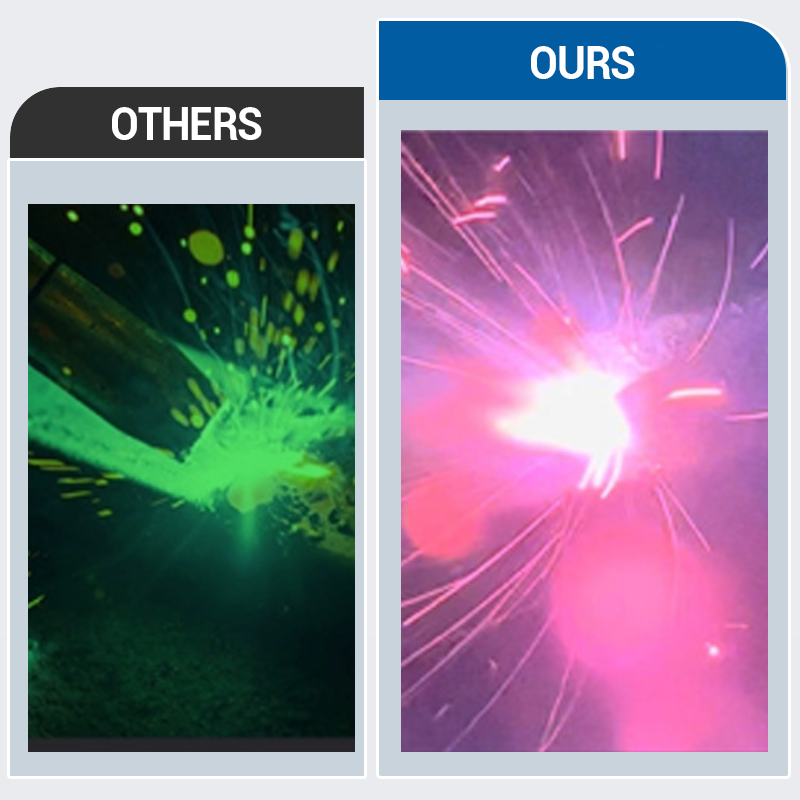 Schweißerschutzmaske mit automatischer Verdunkelun