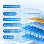 🔥Heute 50%~66% Rabatt🔥Einseitige Wärmedämmung Sichtschutzfolie für Glas