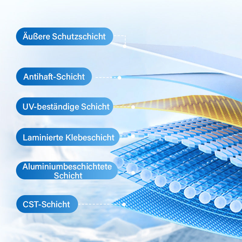 🔥Heute 50%~66% Rabatt🔥Einseitige Wärmedämmung Sichtschutzfolie für Glas