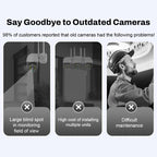Drahtlose Nachtsichtkamera – Intelligente Sicherheit rund um die Uhr!
